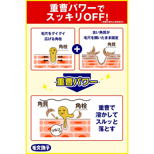 Keana Nadeshiko - Baking Soda Face Foam 100g.