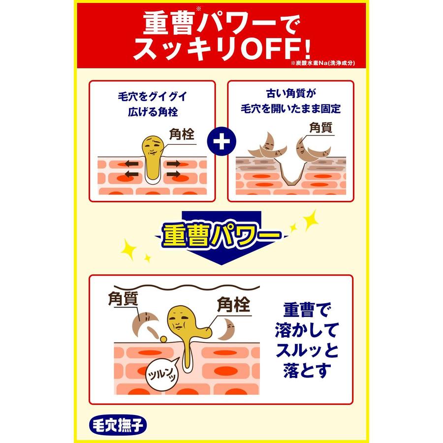 Keana Nadeshiko - Baking Soda Face Foam 100g.