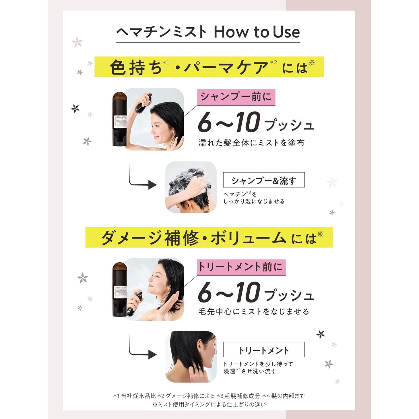myBoostars - Hematin Boost-Airy Volume & Color Care Mist 90ml.