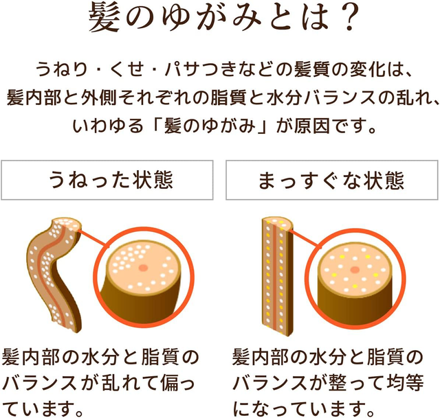 Kracie - Dear Beaute Himawari Smooth & Repair Oil in Treatment 200g.