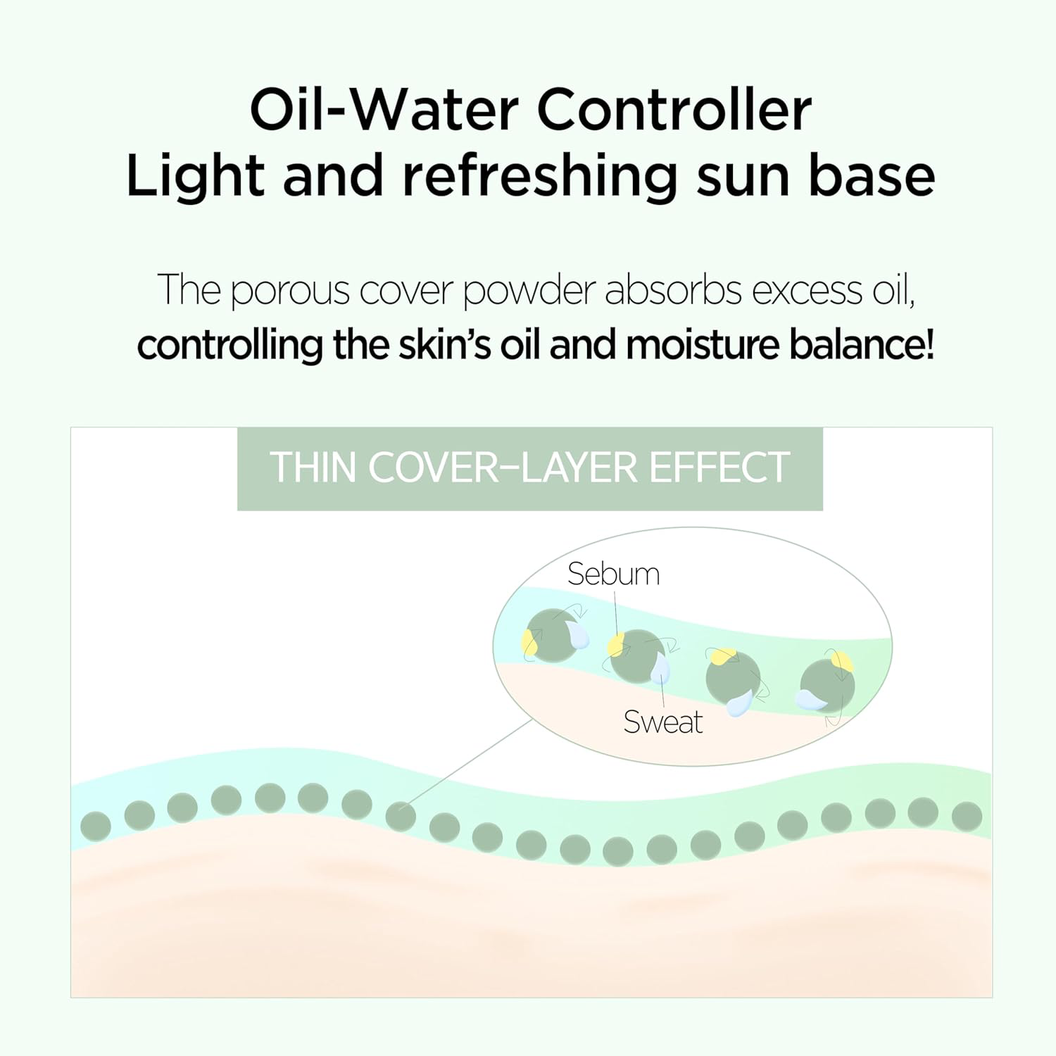 Jung Saem Mool - Skin Setting Tone Correcting Base SPF50+ PA+++ 40ml.