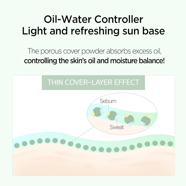 Jung Saem Mool - Skin Setting Tone Correcting Base SPF50+ PA+++ 40ml.