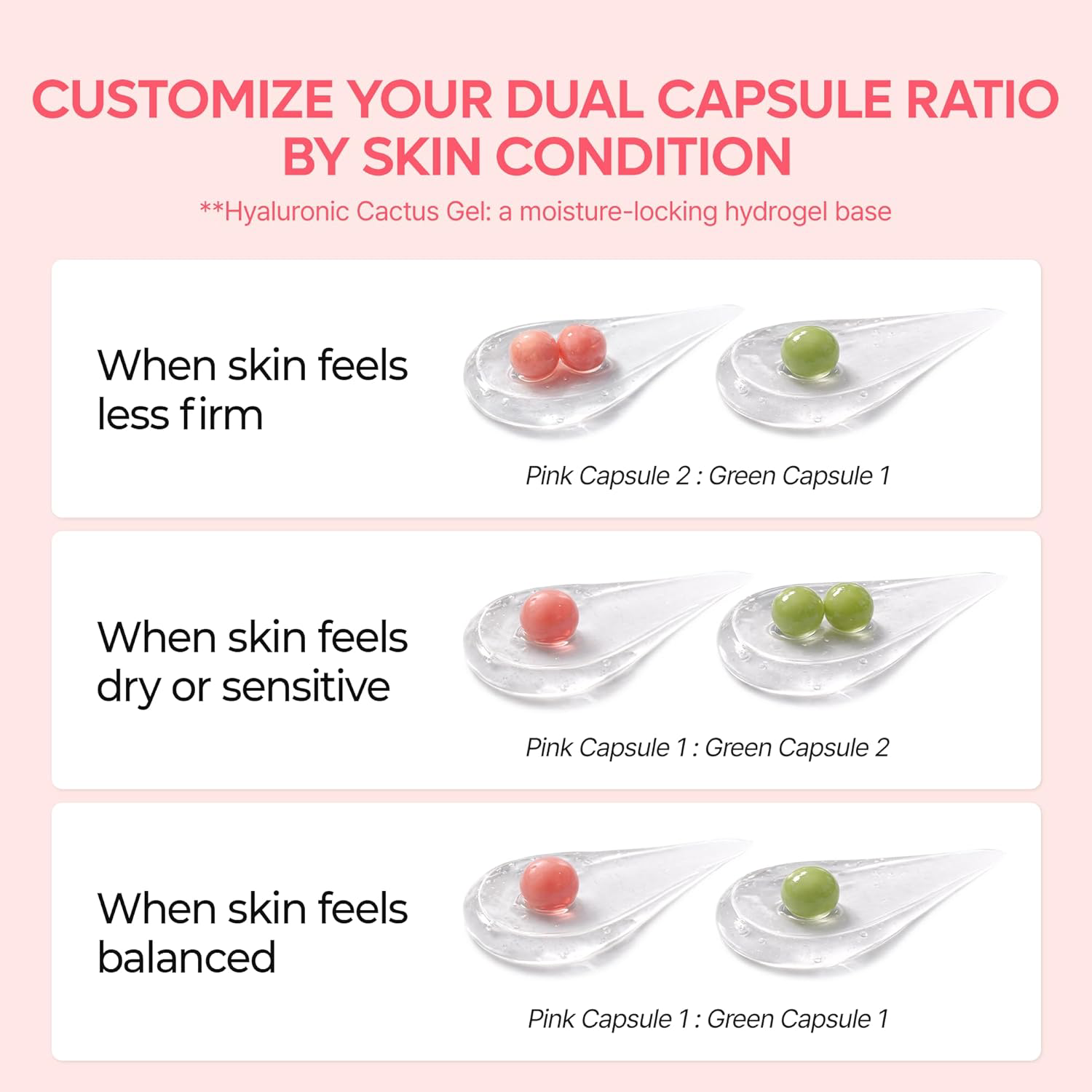 Dr.Melaxin - Cactox Pore Relief Dual Capsule Cactus Cream 65g.