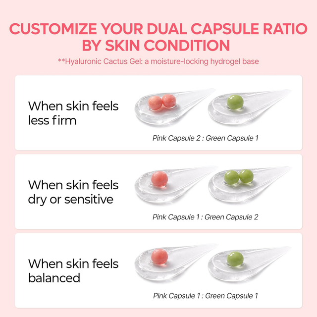 Dr.Melaxin - Cactox Pore Relief Dual Capsule Cactus Cream 65g.