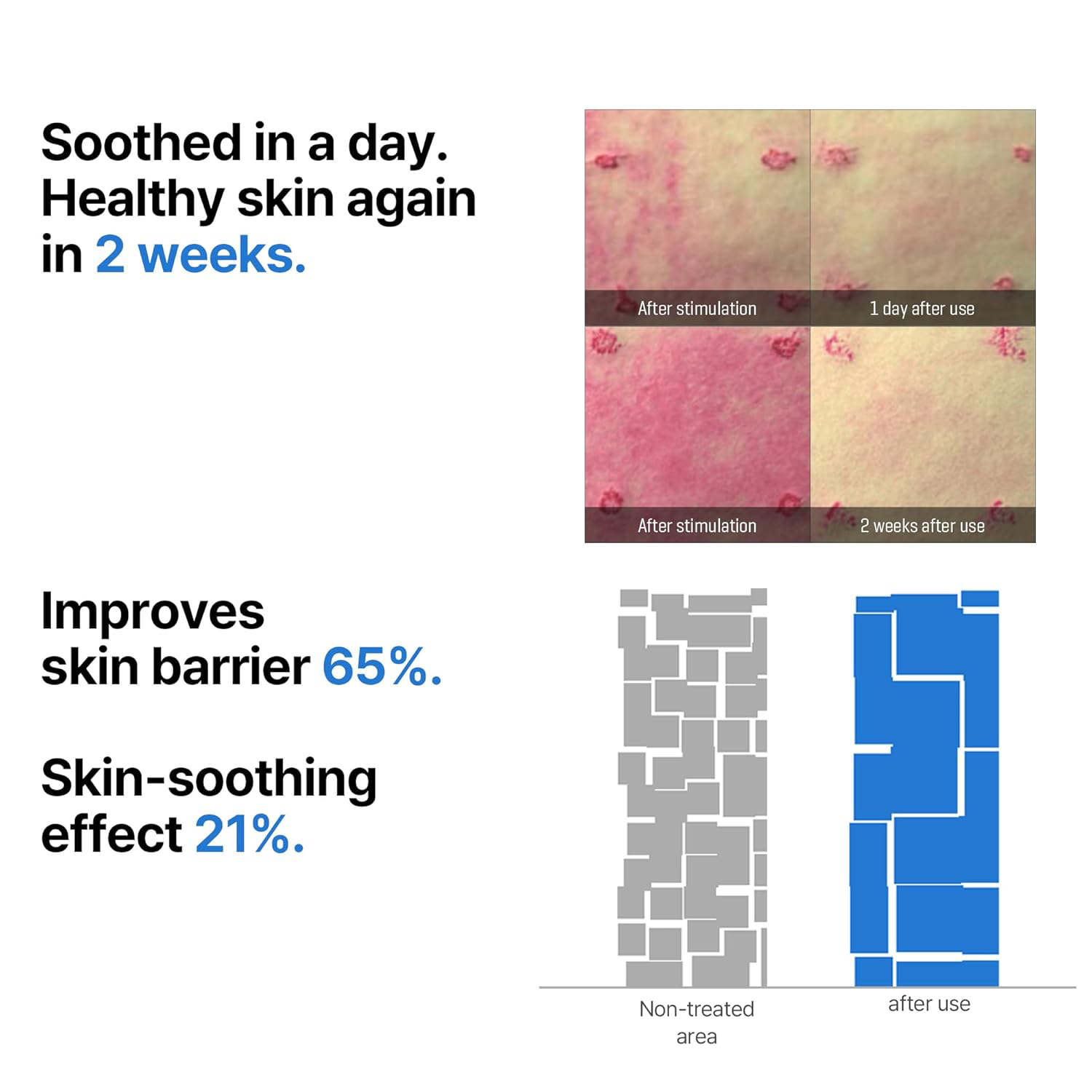 SOME BY MI - Beta Panthenol Repair Serum 30ml.