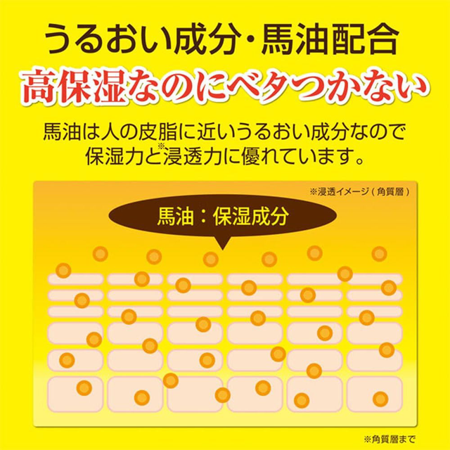 Cosmetex Roland - Loshi - Moisture Skin Cream Horse Oil Hokkaido Cream 100g.