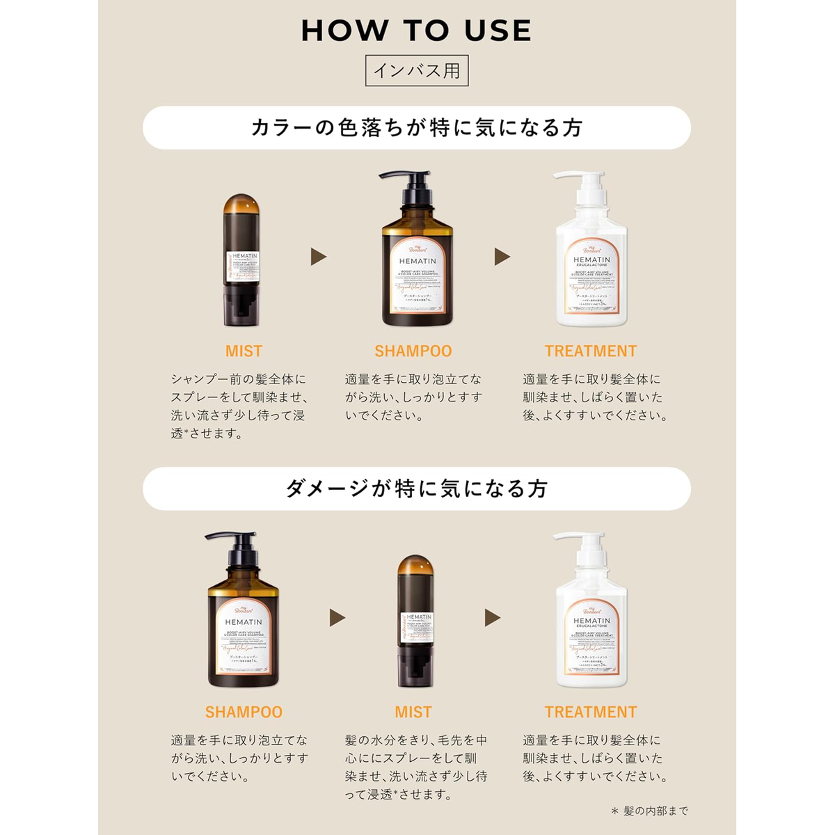 myBoostars - Hematin Boost-Airy Volume & Color Care Treatment 400ml.