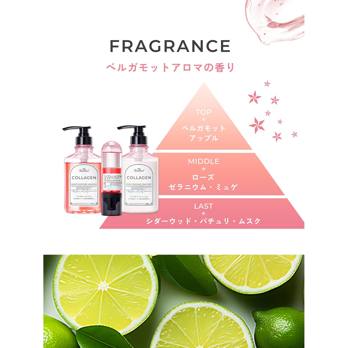 myBoostars - Collagen Boost-Moisture Treatment 400ml.
