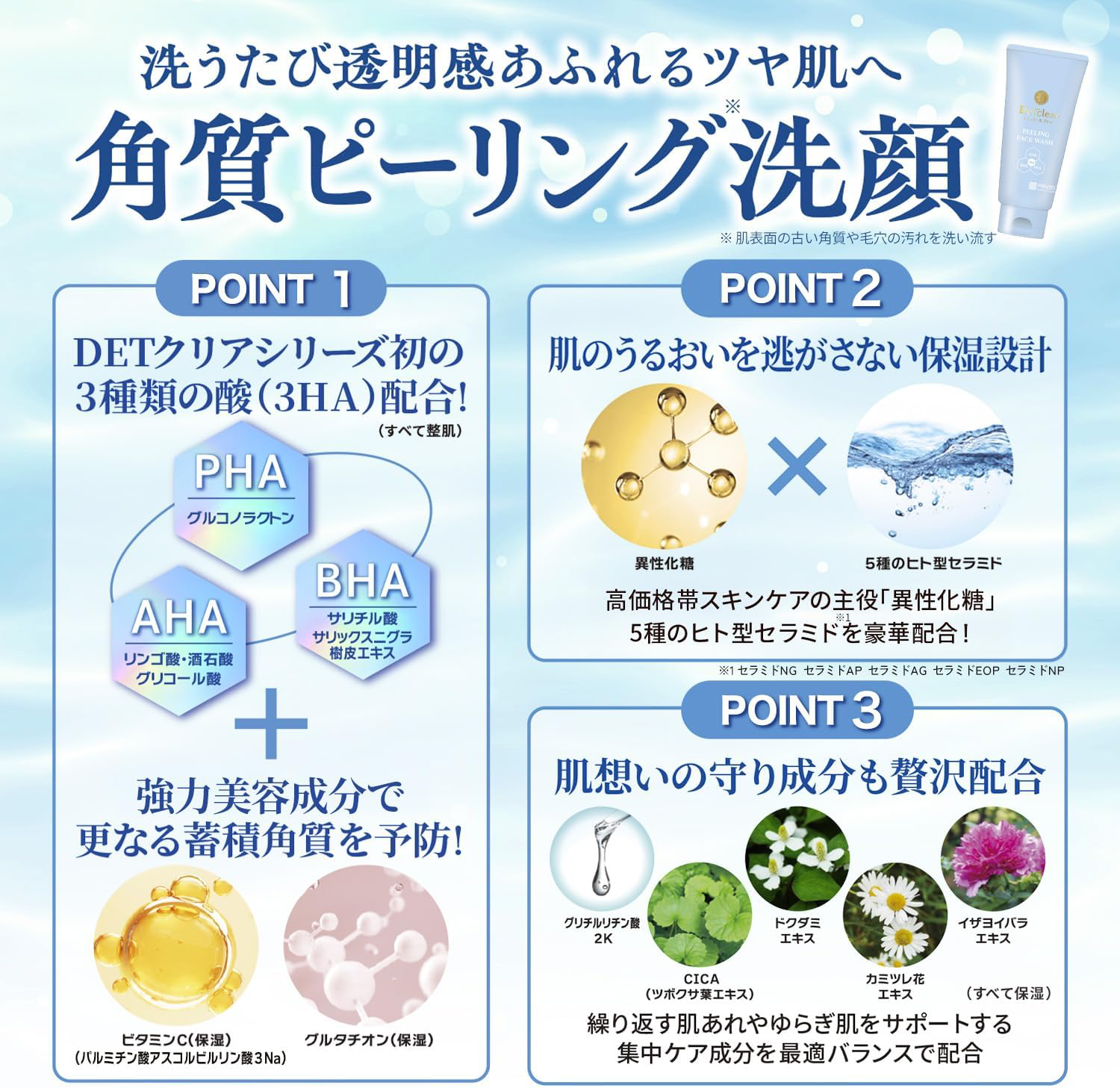 Meishoku - Meishoku Detclear Bright & Peel Peeling Face Wash with AHA, BHA, PHA 120g.