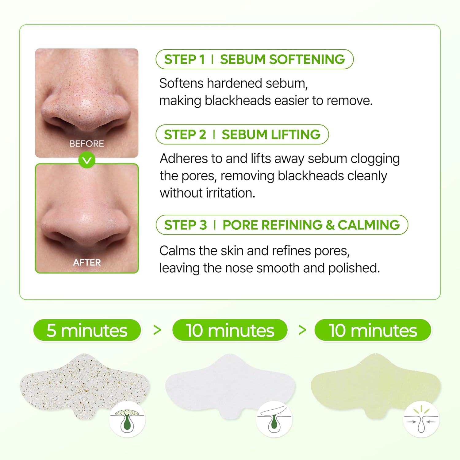 Dr.Melaxin - Cactox 3-Step Nose Mask Pack with AHA & PHA (Box of 3 Strips)