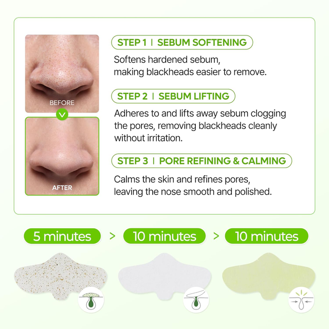 Dr.Melaxin - Cactox 3-Step Nose Mask Pack with AHA & PHA (Box of 3 Strips)