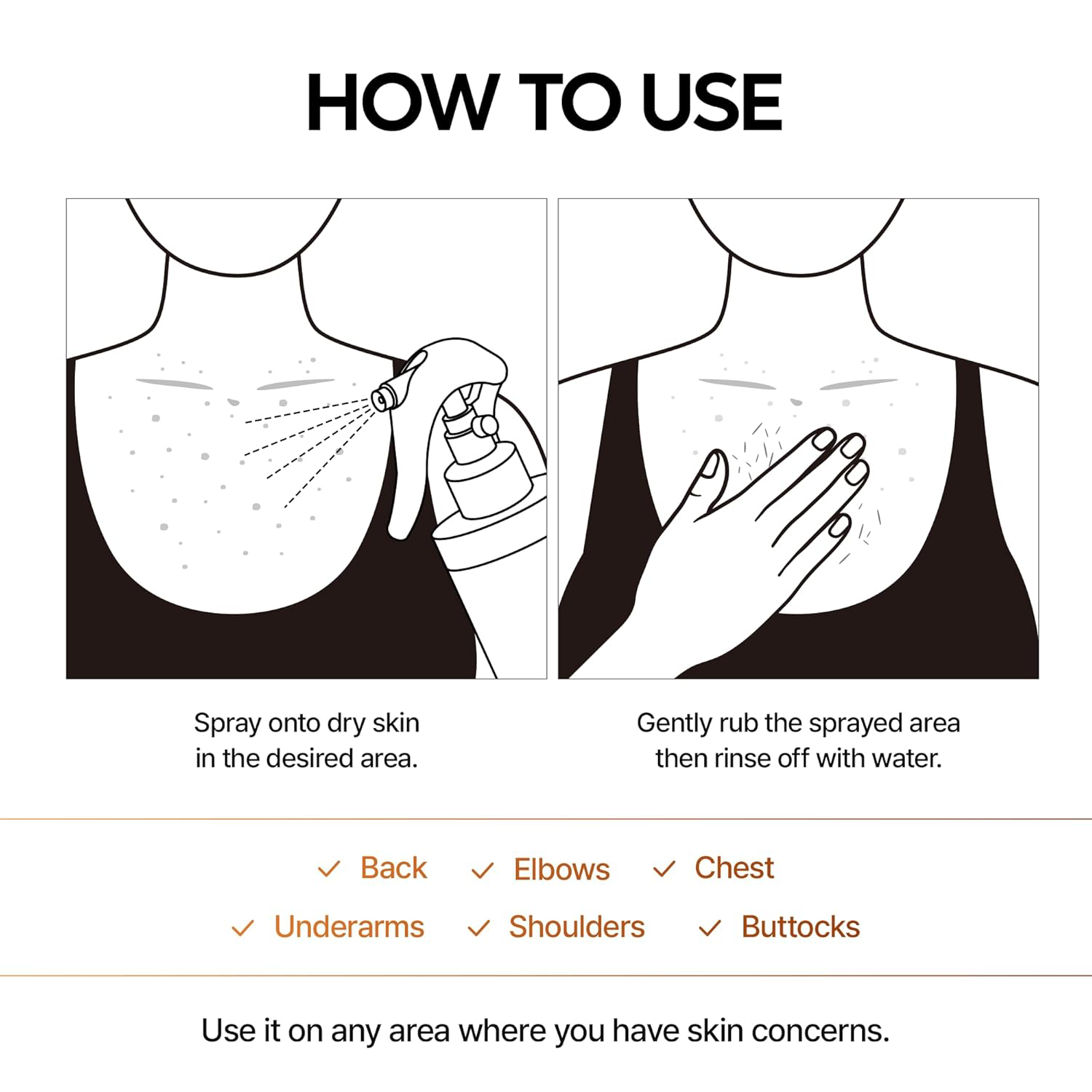 Dr.Melaxin - Peel Shot Exfoliating Kojic Acid Turmeric Spray 200ml.