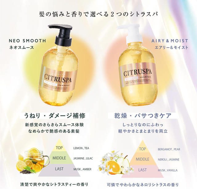 Cosmetex Roland - CITRUSPA - Neo Smooth Treatment 470ml.