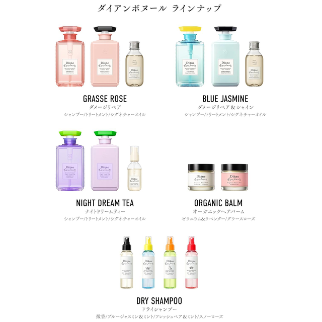 Moist Diane - Bonheur Natural & Organic Night Dream Tea Treatment, Moist & Repair 500ml.