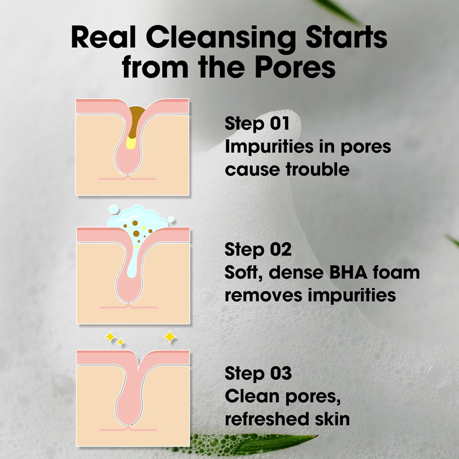 SOME BY MI - AHA-BHA-PHA 30 Days Miracle Acne Clear Foam 100ml.