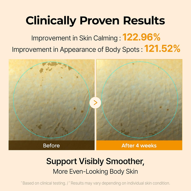 Dr.Melaxin - Kojic Acid Turmeric Capsule Body Cream 200g.