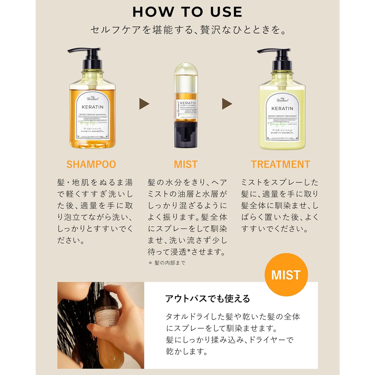 myBoostars - Keratin Booster-Repair Shampoo 400ml.