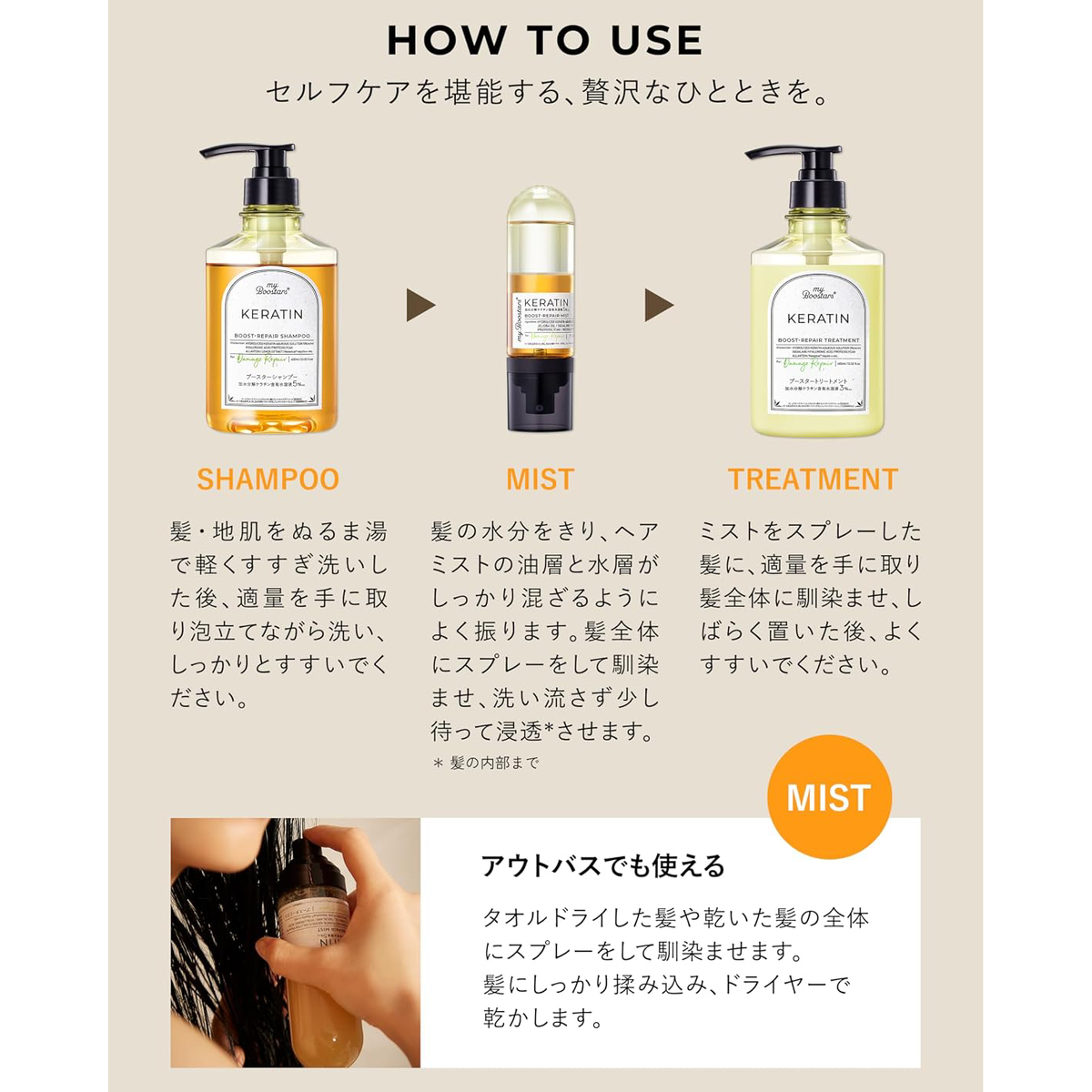 myBoostars - Keratin Booster-Repair Mist 90ml.