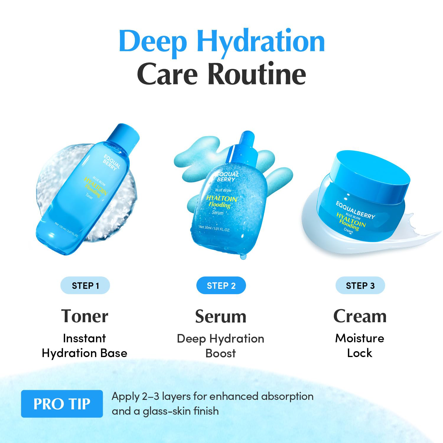 EQQUALBERRY - Hyaltoin Flooding Serum 30ml.