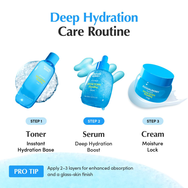 EQQUALBERRY - Hyaltoin Flooding Serum 30ml.