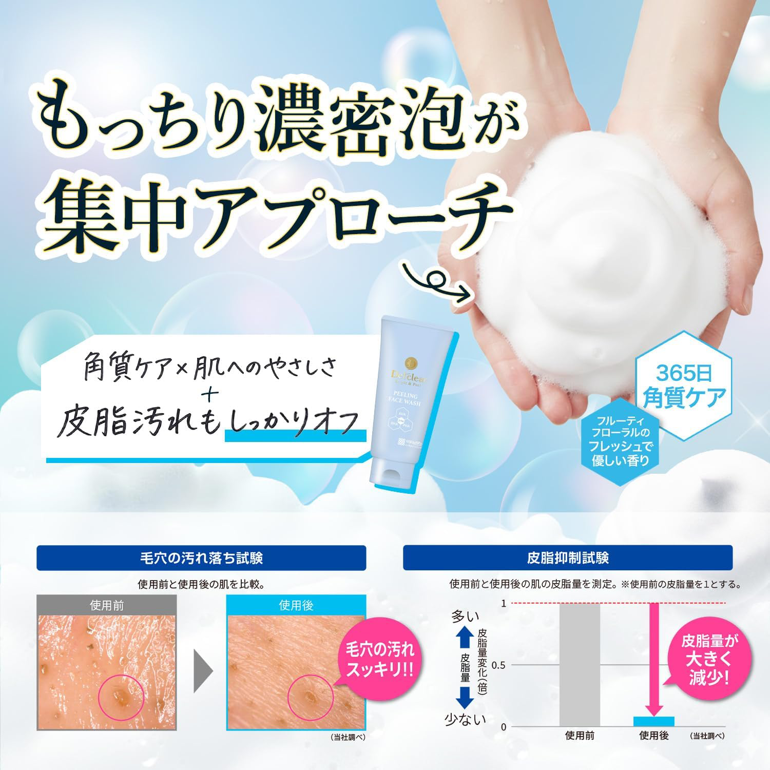 Meishoku - Meishoku Detclear Bright & Peel Peeling Face Wash with AHA, BHA, PHA 120g.