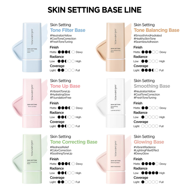 Jung Saem Mool - Skin Setting Tone-Up Sun Base SPF50+ PA+++ 40ml.