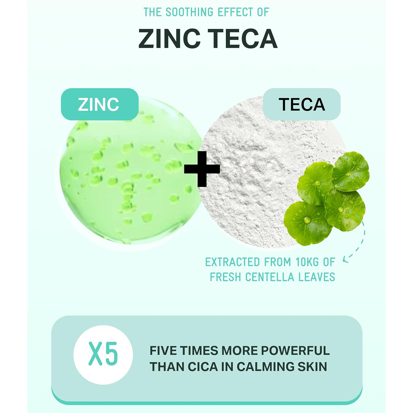 Bringgreen - Zinc Teca Blemish Serum 25ml.