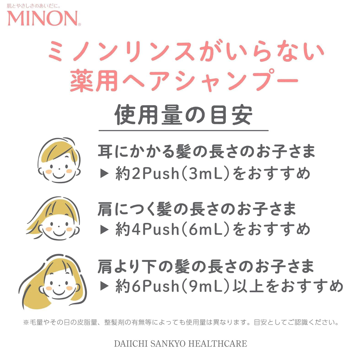 Minon - Medicated No-Rinse Foam Shampoo 380ml.