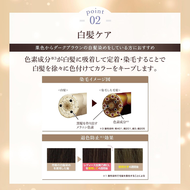 Kaminomoto - Ladies Kaminomoto CL Hair Lotion 150ml.