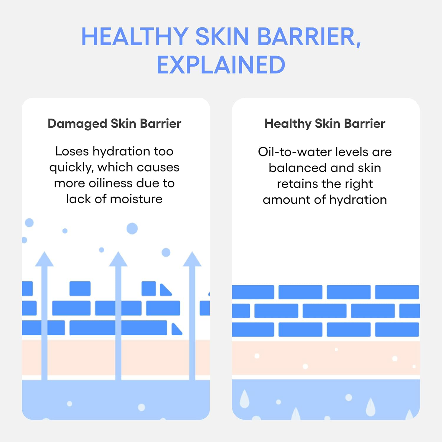 Laneige - Water Bank Blue Hyaluronic Moisture Cream Refill 50ml.
