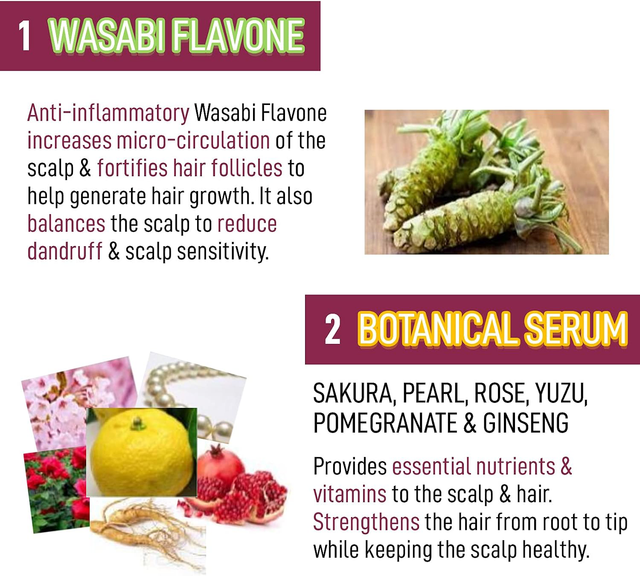Moist Diane - Extra Hair Fall Control Shampoo with Organic Argan Oil & Protect Keratin 450ml.