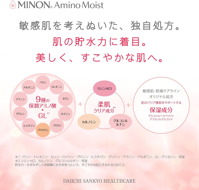 Minon - Amino Moist Repair Gel Pack 60g.