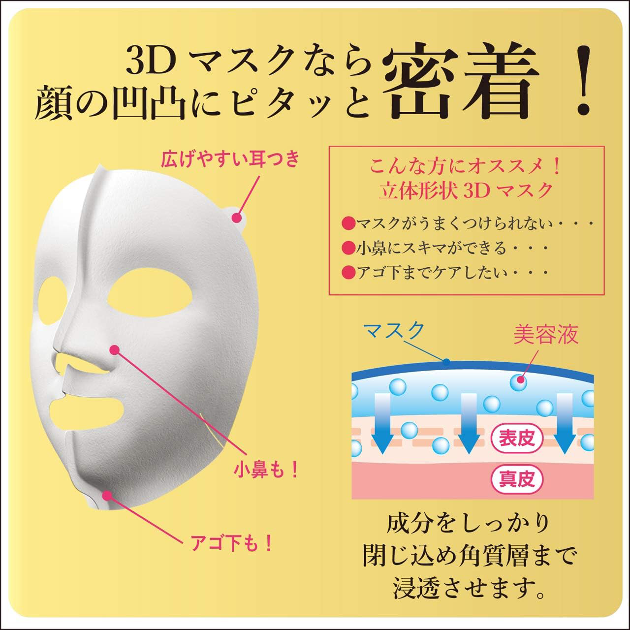 Hadabisei - 3D Hyaluronic Acid Mask 30ml. (Pack of 3)