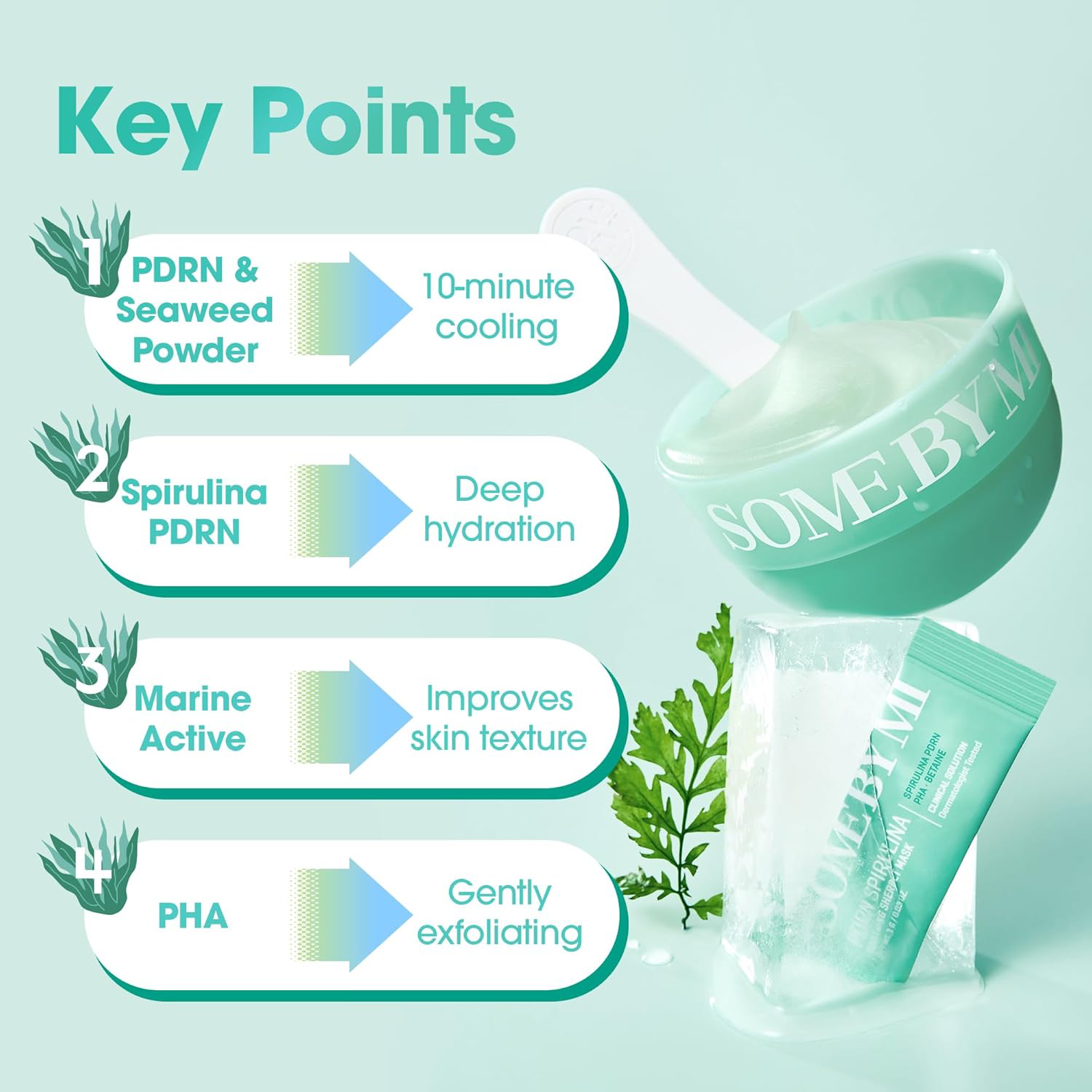 SOME BY MI - PDRN Spirulina Soothing Sherbet Mask 1g. (10pcs.)