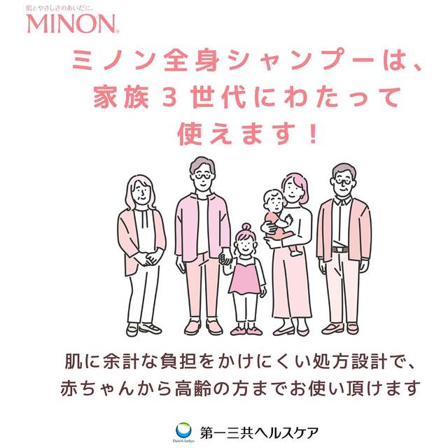 Minon - Moisturizing Body Milk For Sensitive Skin 200ml.