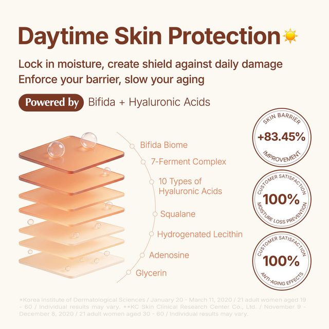 Manyo - Bifida Biome Complex Ampoule 30ml.