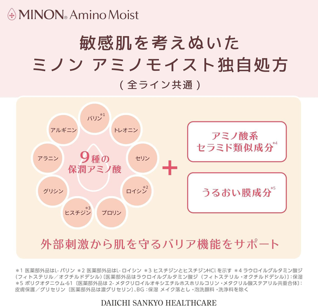Minon - Amino Moist Lotion - Aging Care Lotion 150ml.
