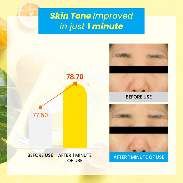 Bringgreen - Super Lemon Glutathione Fresh Mask 20g. (Pack of 3)