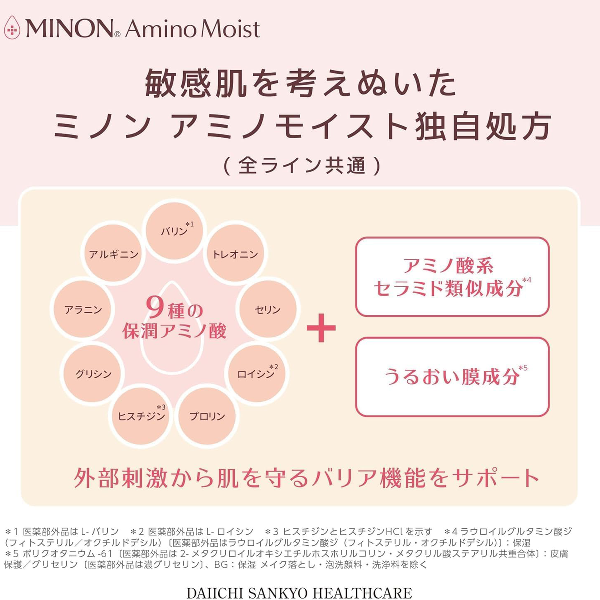Minon - Aging Care Oil 20ml.
