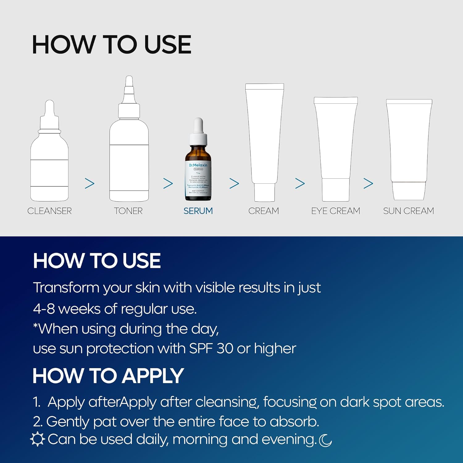 Dr.Melaxin - TX Ampoule Rx with Tranexamic Acid and Niacinamide 30ml.