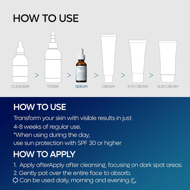 Dr.Melaxin - TX Ampoule Rx with Tranexamic Acid and Niacinamide 30ml.