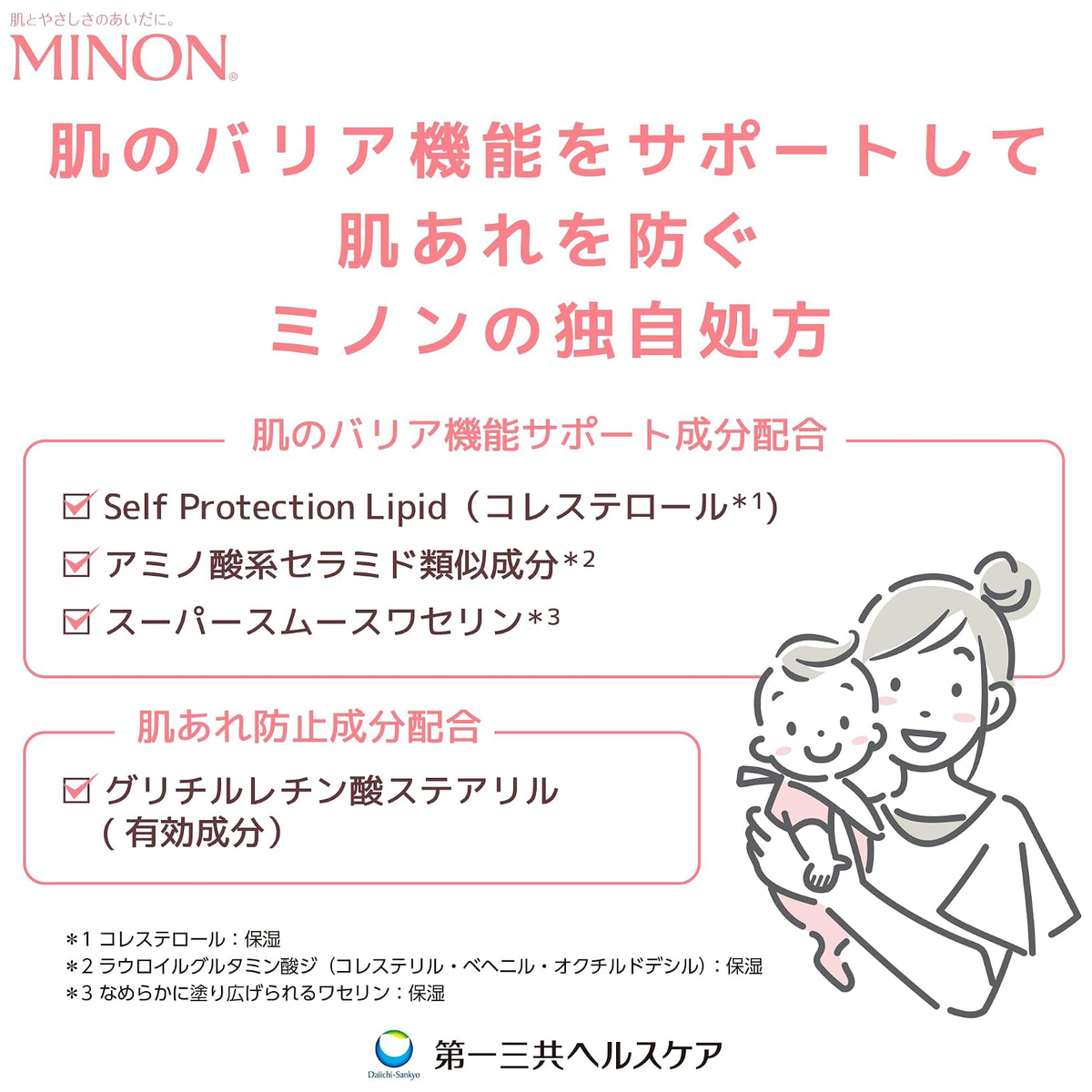 Minon - Baby Full Body Moisturizing Milk 150ml.