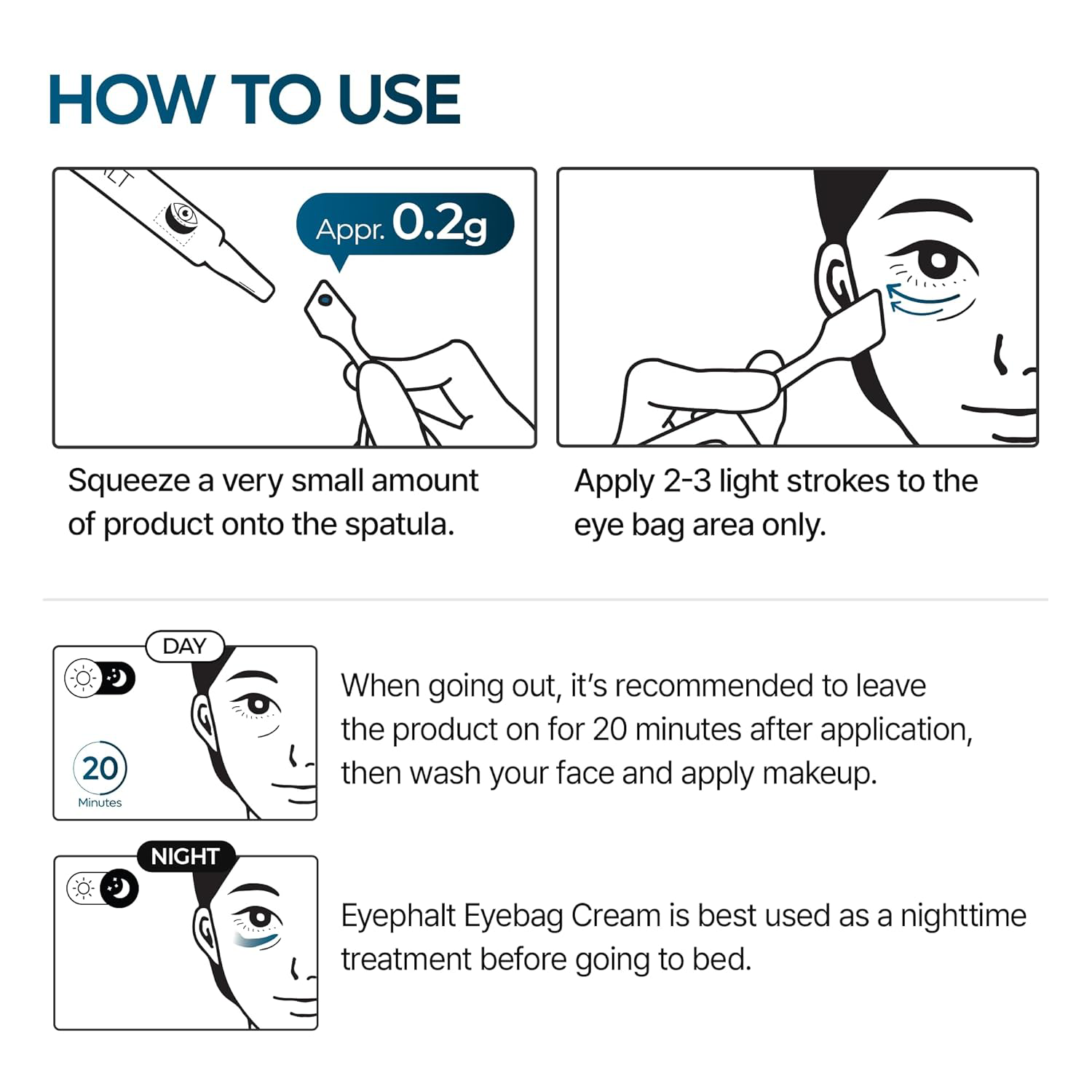 Dr.Melaxin - Eyephalt Eyebag Cream 10ml.