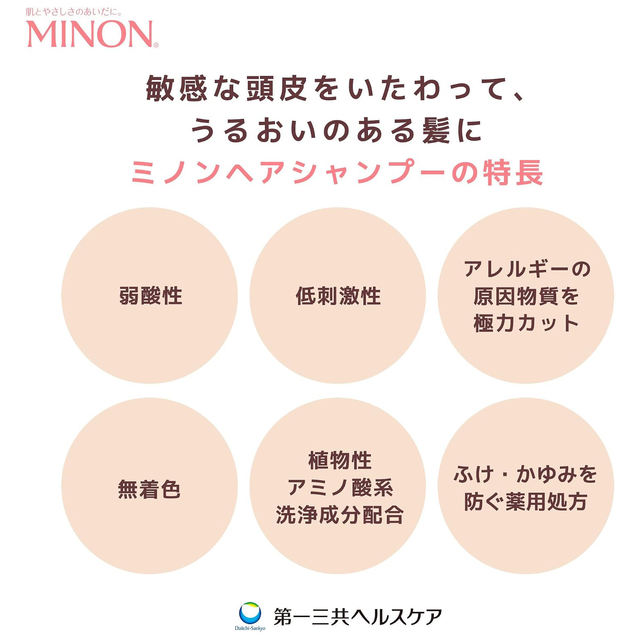 Minon - Medicated Hair Conditioner 450ml.