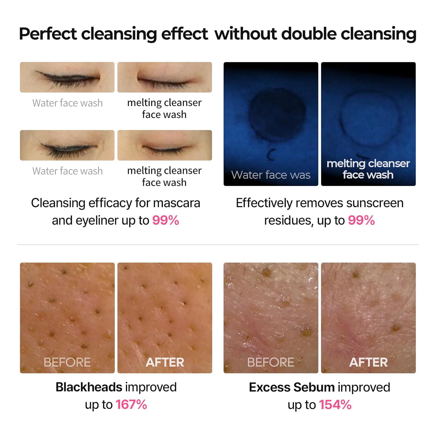 Dr.Melaxin - Melting Bubble Foaming Cleanser with Calamine + Niacinamide 150ml.