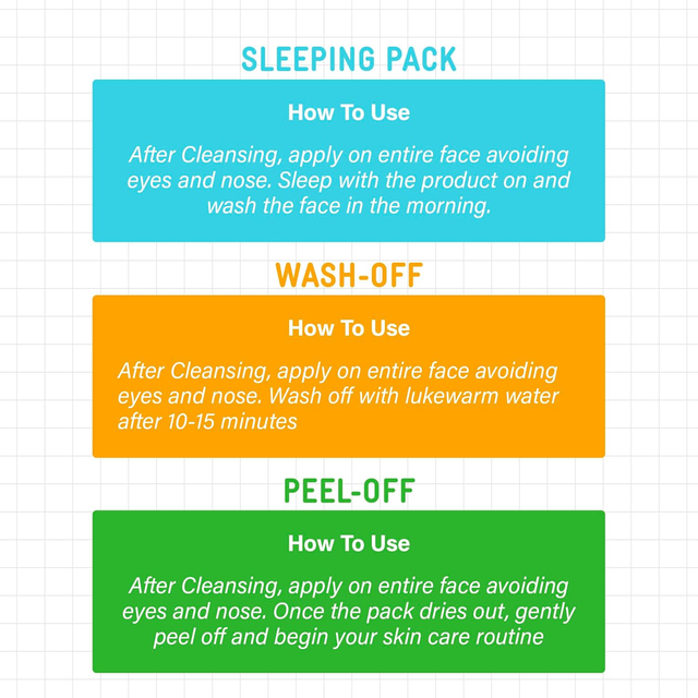 Bringgreen - Artemisia Moisturizing Wash Off Pack 8g. (Pack of 3)