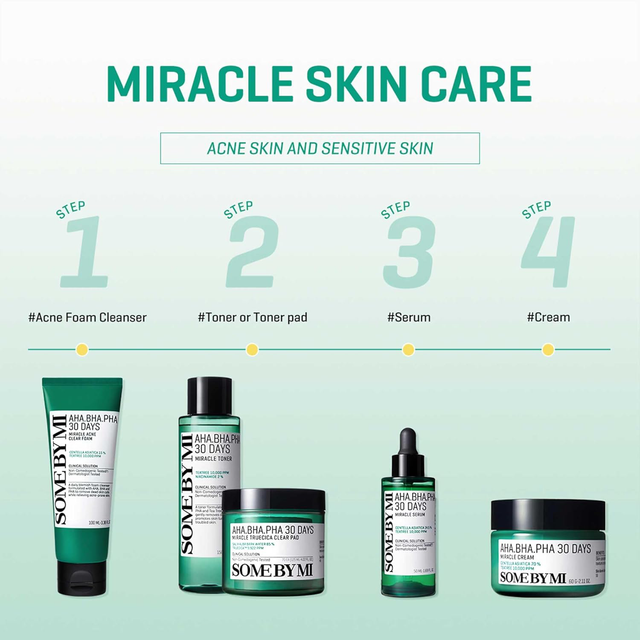SOME BY MI - AHA-BHA-PHA 30 Days Miracle Cream 60g.