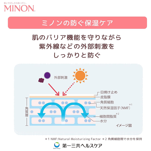 Minon - UV Protection Milk SFP50+ PA++++ 80ml.