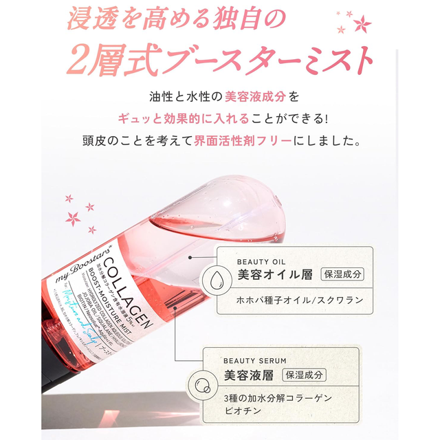 myBoostars - Collagen Boost-Moisture Mist 90ml.