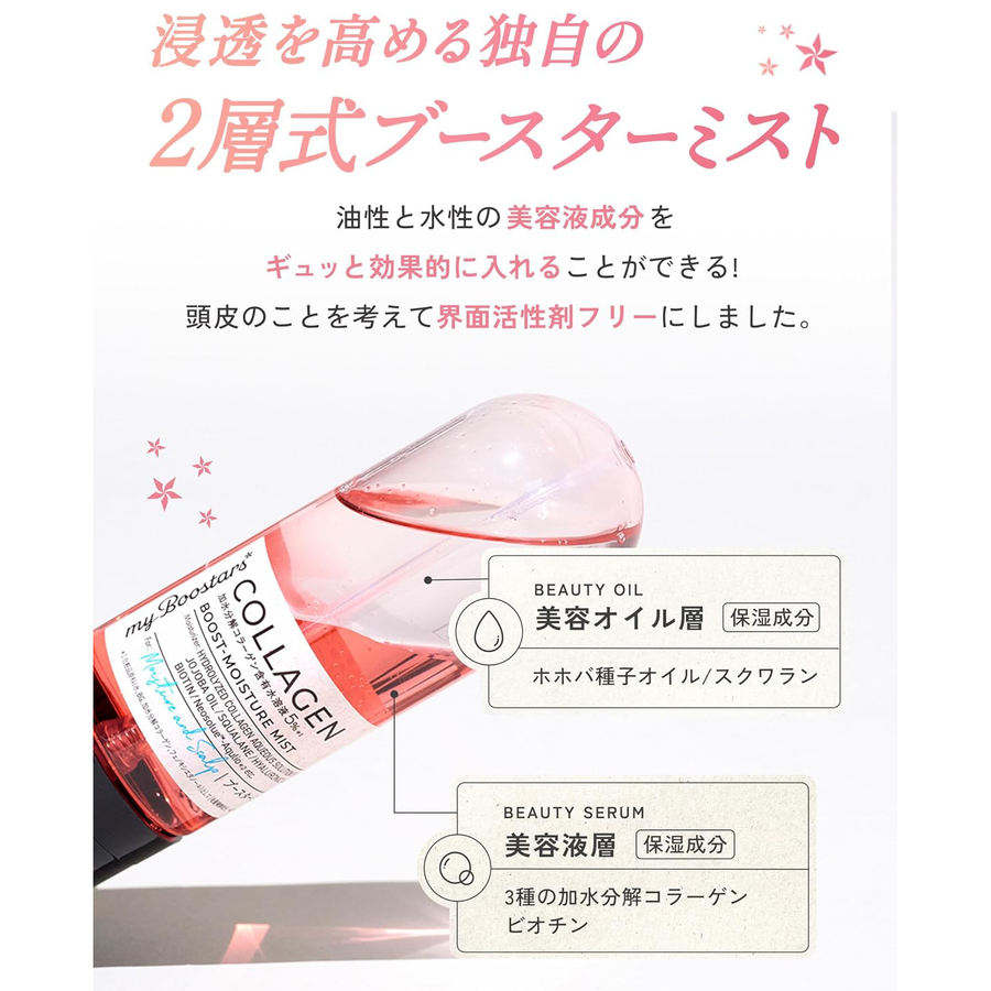 myBoostars - Collagen Boost-Moisture Mist 90ml.